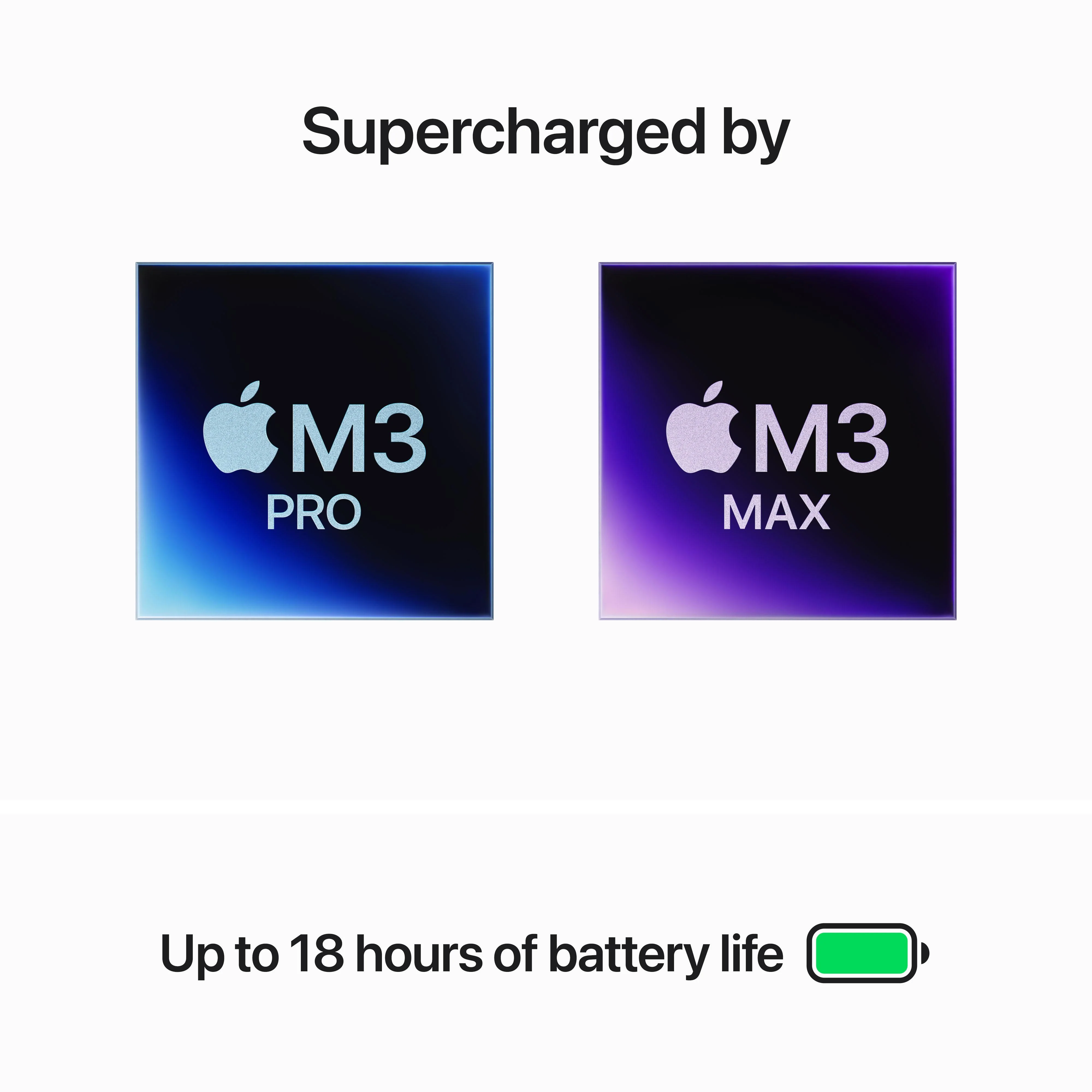 EOL 14-inch MacBook Pro: Apple M3 Pro‑chip met 12‑core CPU en 18‑core GPU, 18 GB, 1 TB - Zilver (Azerty FR) - Image 4